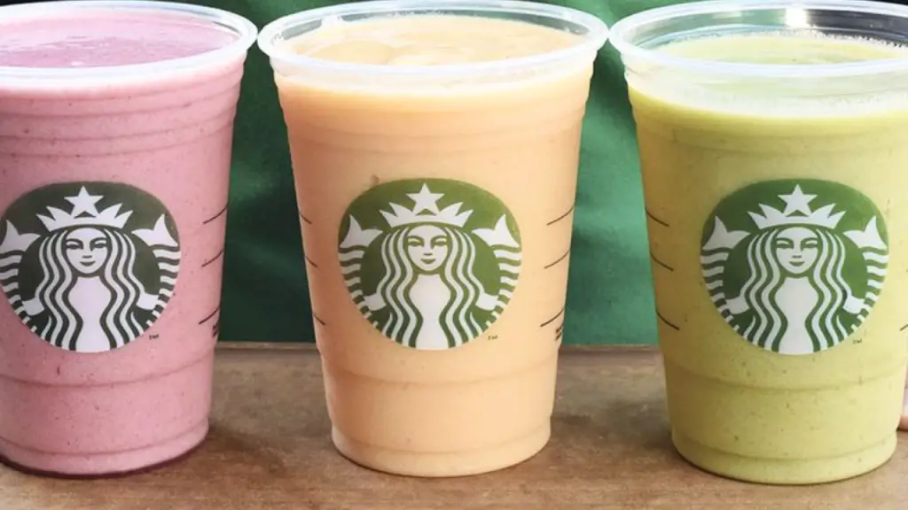 Best Drinks for kids