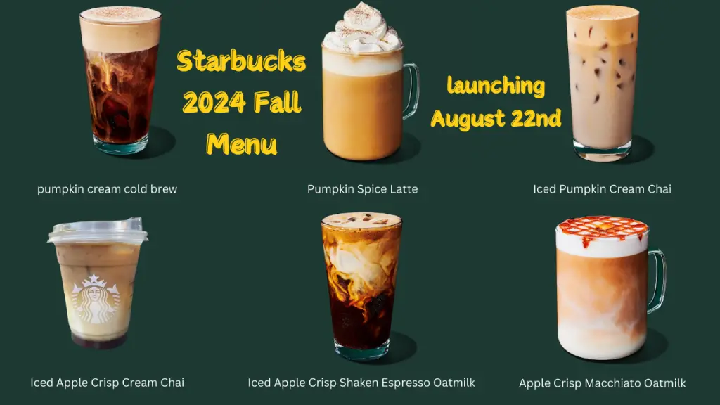 Starbucks Fall Drinks Menu