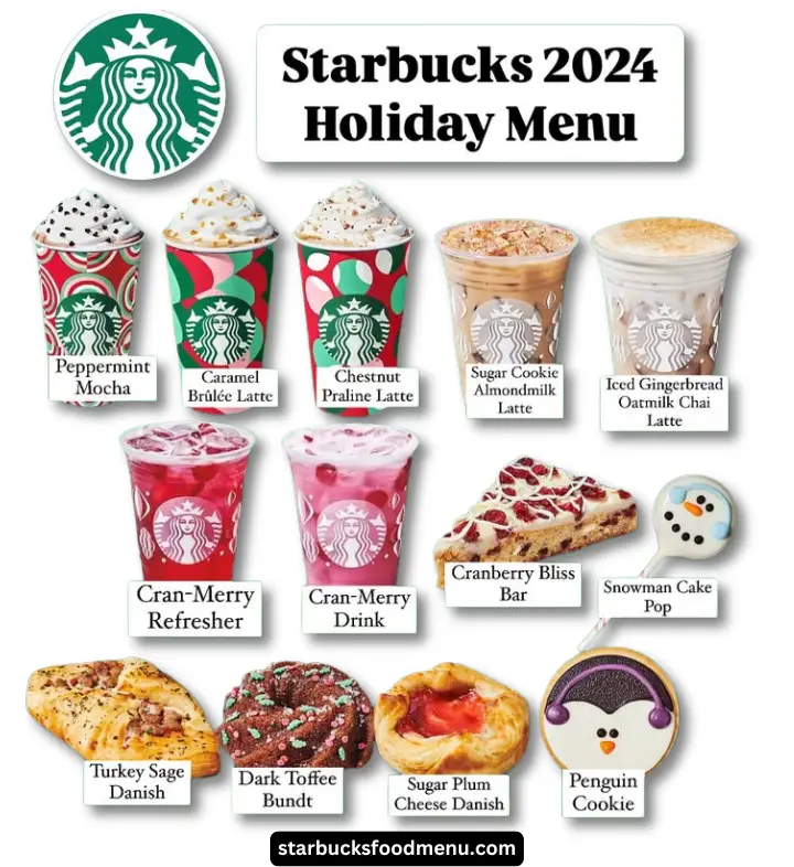 starbucks holiday menu